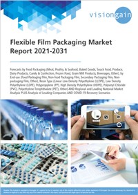 Flexible Film Packaging Market Report 2021-2031
