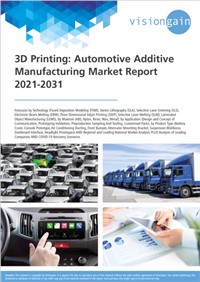 3D Printing: Automotive Additive Manufacturing Market Report 2021-2031