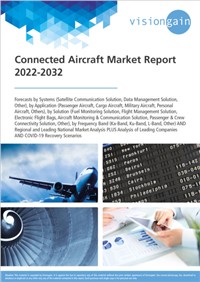 Connected Aircraft Market Report 2022-2032