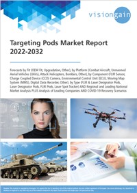 Targeting Pods Market Report 2022-2032