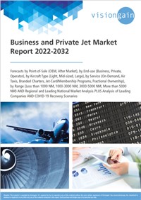 Business and Private Jet Market Report 2022-2032