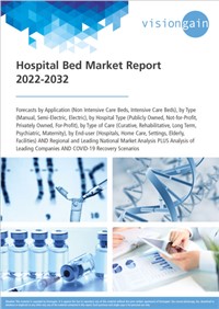 Hospital Bed Market Report 2022-2032