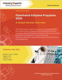 Fluorinated Ethylene Propylene (FEP) – A Global Market Overview