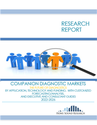 Companion Diagnostic Markets, the Future of Diagnostics 2022-2026