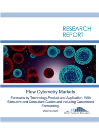 Flow Cytometry Markets. Forecasts 2021 to 2025