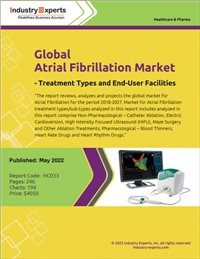 Global Atrial Fibrillation Market - Treatment Types and End-User Facilities