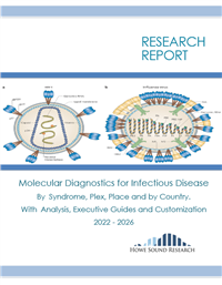 Molecular Diagnostics for Infectious Disease - 2022 - 2026