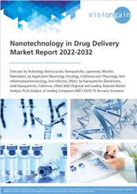 Nanotechnology in Drug Delivery Market Report 2022-2032