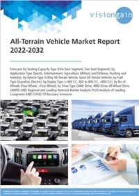 All-Terrain Vehicle Market Report 2022-2032
