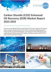 Carbon Dioxide (CO2) Enhanced Oil Recovery (EOR) Market Report 2022-2032