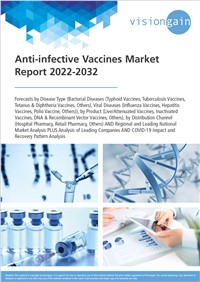 Anti-infective Vaccines Market Report 2022-2032