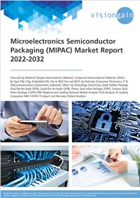 Microelectronics Semiconductor Packaging (MIPAC) Market Report 2022-2032