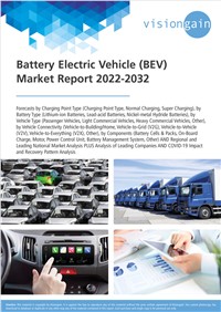 Battery Electric Vehicle (BEV) Market Report 2022-2032