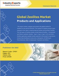 Global Zeolites Market - Products and Applications