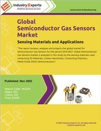Global Semiconductor Gas Sensors Market - Sensing Materials and Applications