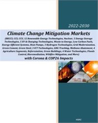 Climate Change Mitigation Technologies Markets - 2022-2030 – With Corona & COP26 Impacts