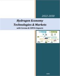 Hydrogen Economy Technologies & Markets - 2022-2030 – With Corona & COP26 Impacts