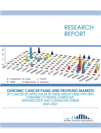 Liquid Biopsy Markets, Analysis 2023-2027