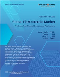 Global Phytosterols Market – Products, Raw Material Sources and Applications