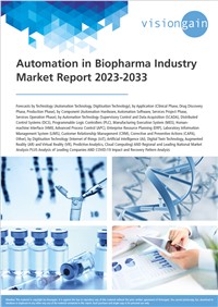 Automation in Biopharma Industry Market Report 2023-2033