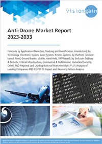 Anti-Drone Market Report 2023-2033