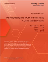 Polybutylene Terephthalate (PBT) – A Global Market Overview