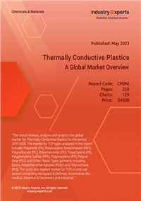 Thermally Conductive Plastics – A Global Market Overview