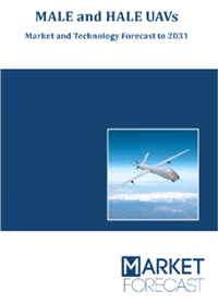 MALE and HALE UAV's - Market and Technology Forecast to 2031