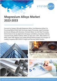 Magnesium Alloys Market Report 2023-2033