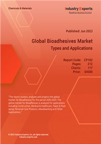 Global Bioadhesives Market – Types and Applications