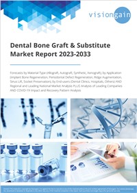 Dental Bone Graft & Substitute Market Report 2023-2033