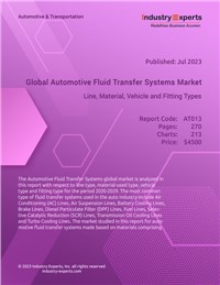 Global Automotive Fluid Transfer Systems Market