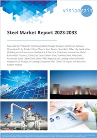 Steel Market Report 2023-2033