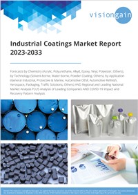 Industrial Coatings Market Report 2023-2033