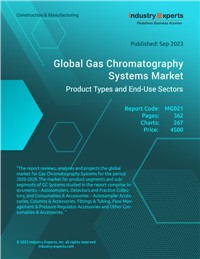 Global Gas Chromatography Systems Market - Product Types and End-Use Sectors