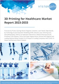 3D Printing for Healthcare Market Report 2023-2033