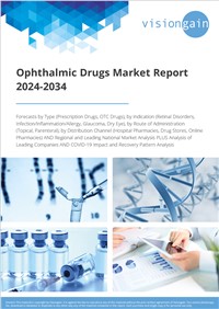 Ophthalmic Drugs Market Report 2024-2034