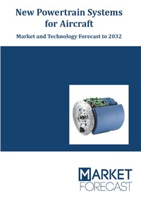 New Powertrain Systems for Aircraft - Market and Technology Forecast to 2032