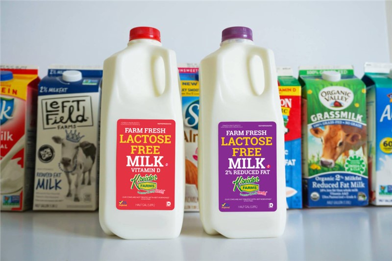 LactoseFree Products Market worth 18.4 billion by 2025