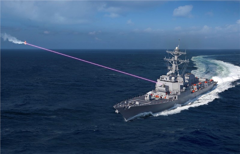 How has COVID-19 Had a Significant Impact on the Directed Energy Weapons Market?